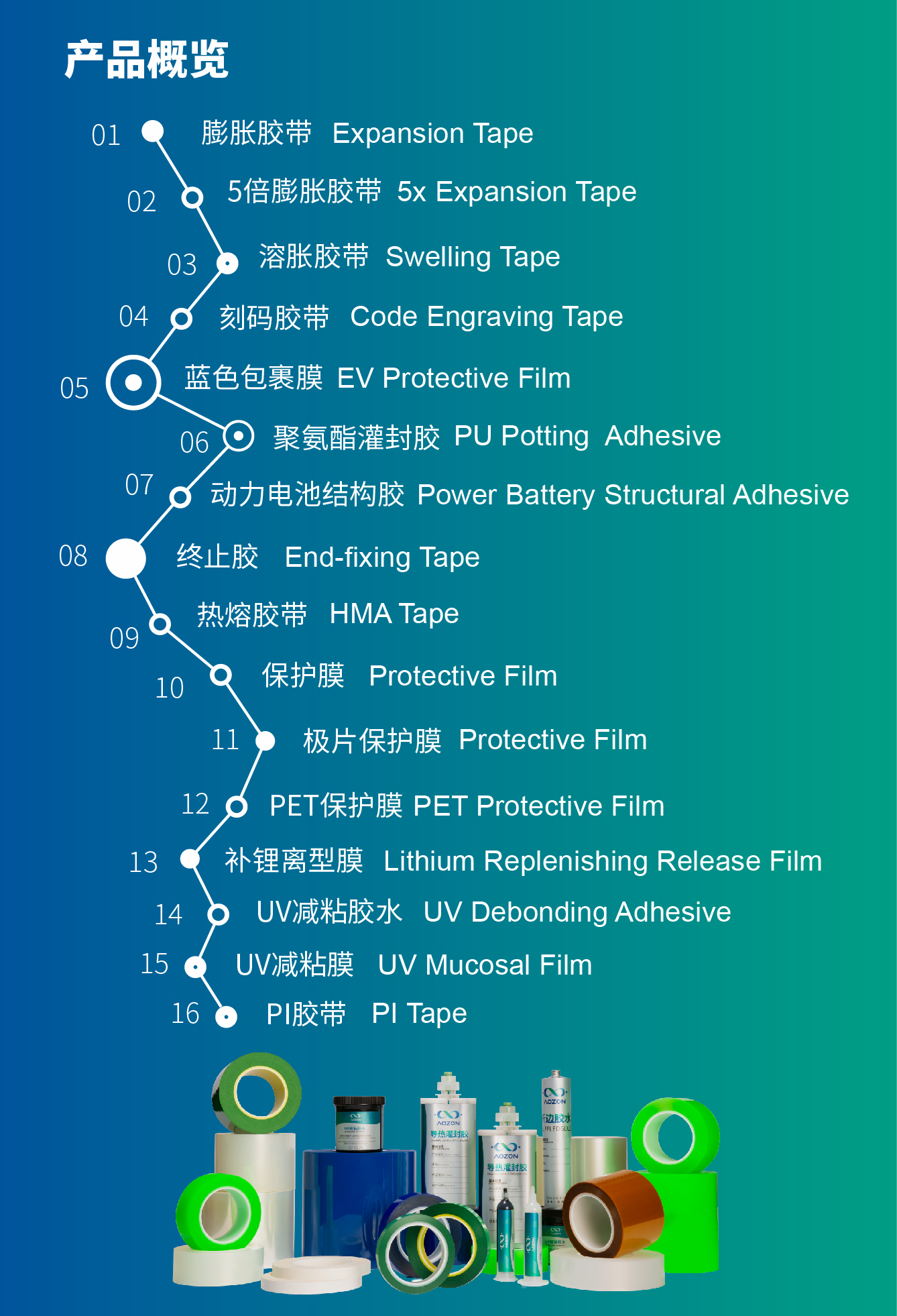 TG反波胆·(中国区)官方网站