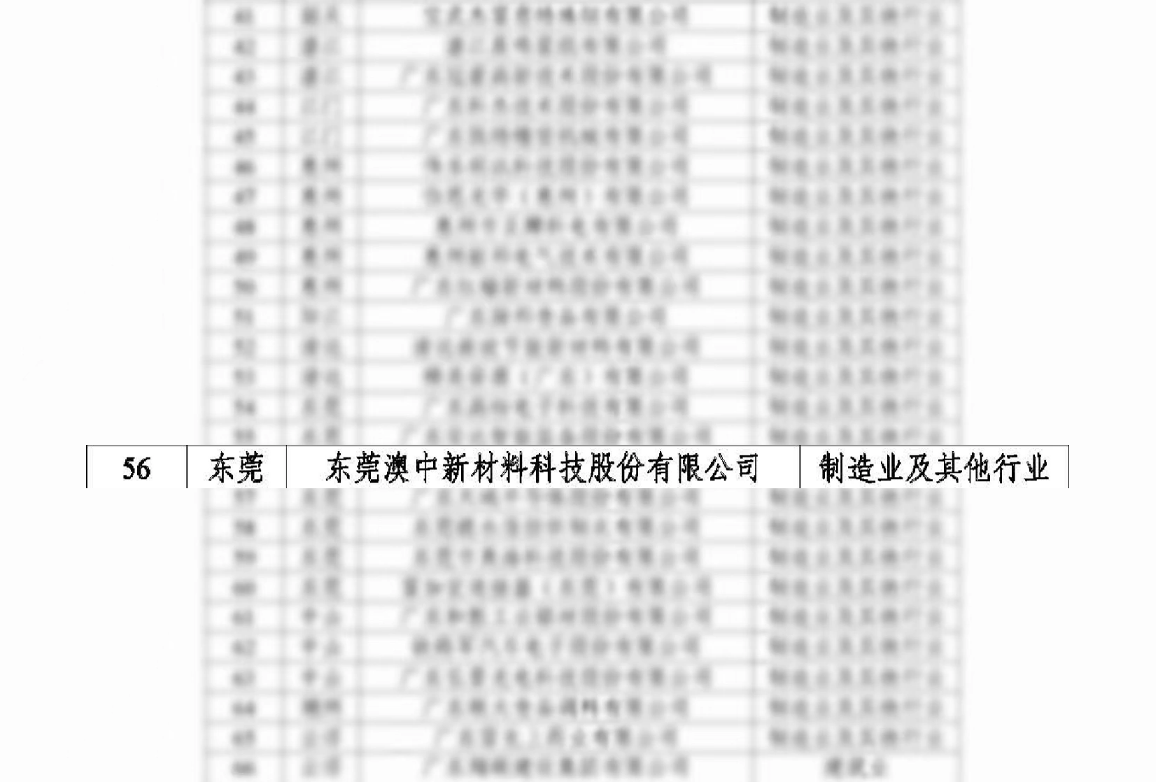 TG反波胆·(中国区)官方网站