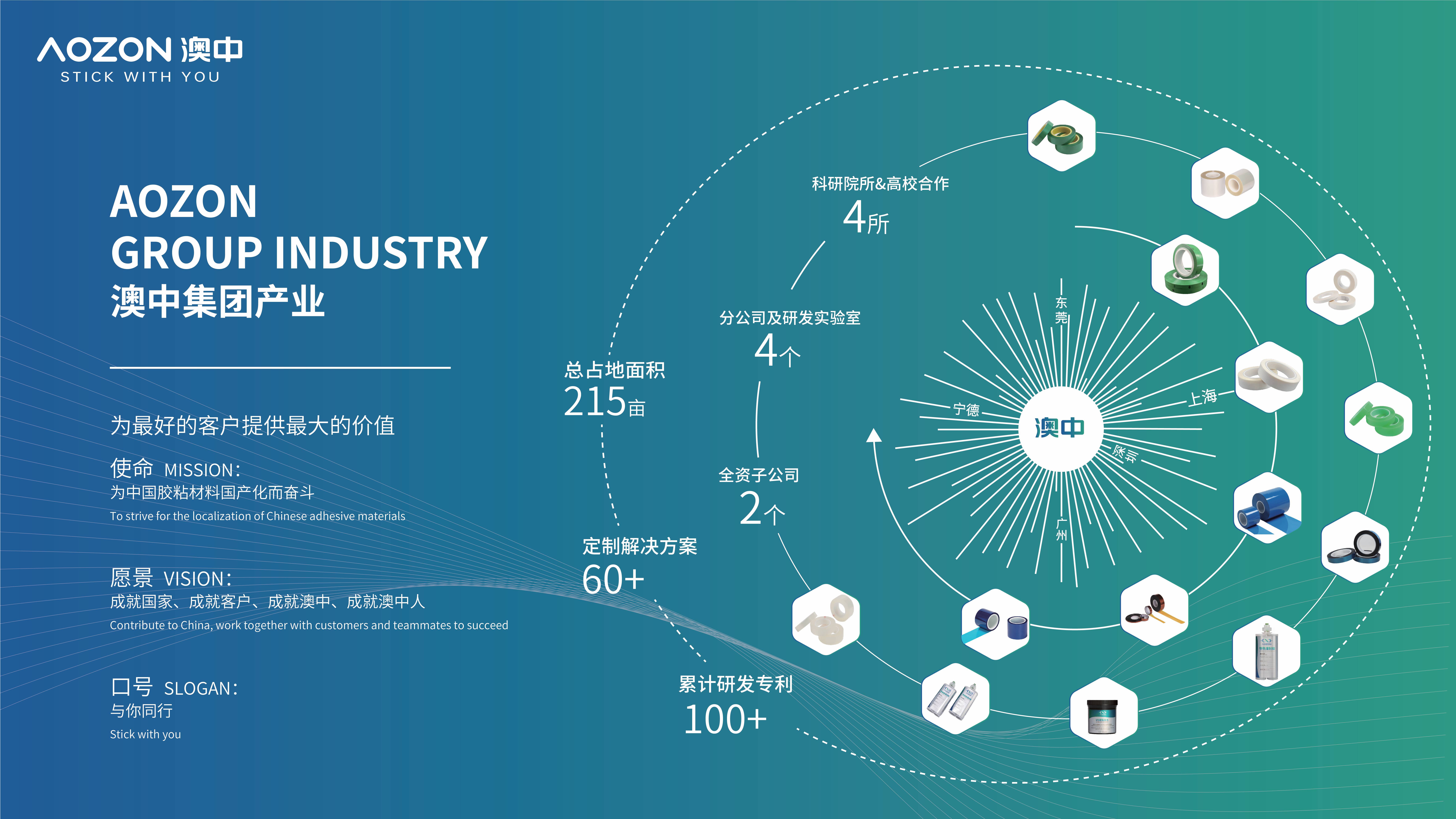 TG反波胆·(中国区)官方网站